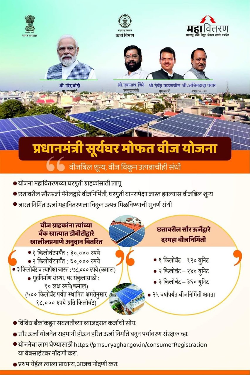 योजना प्रतिमा