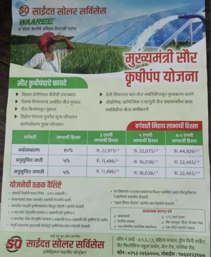 योजना प्रतिमा